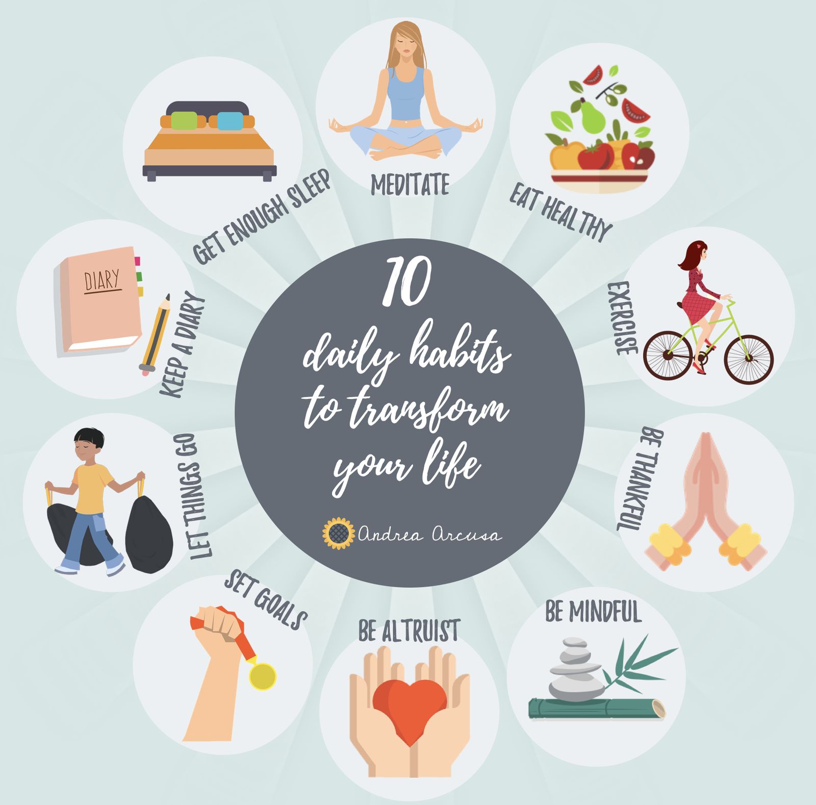 Transform your life with these 10 powerful habits! Start your journey to becoming the best version of yourself today